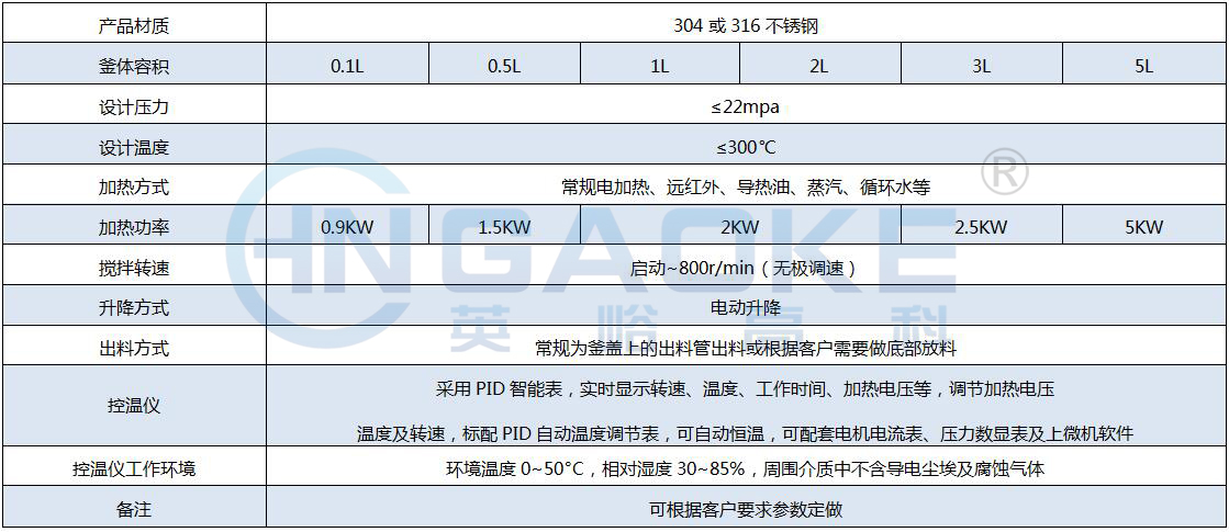 FCF電動參數(shù).jpg